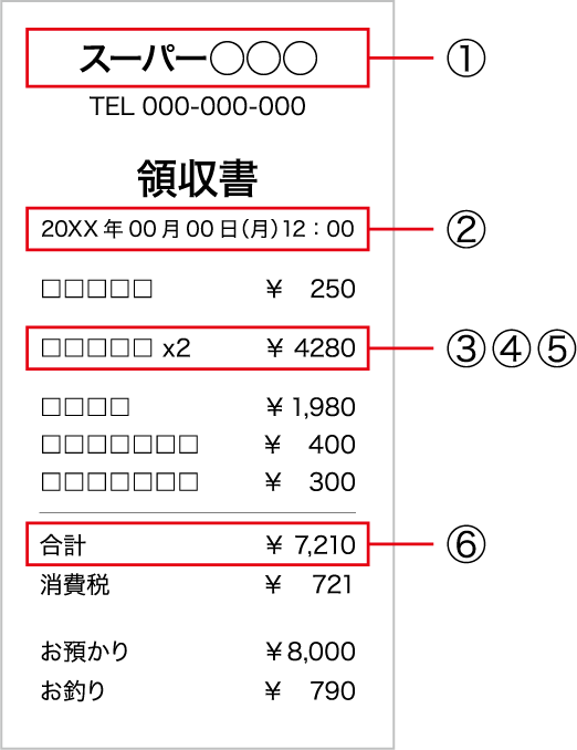 レシート撮影例